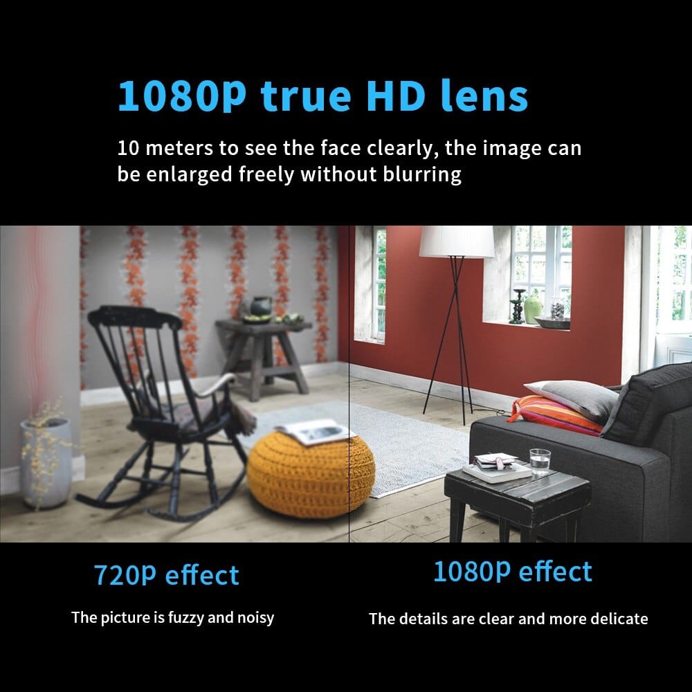 Mini Wireless Security Camera – HD Night Vision Home Surveillance | Filindra