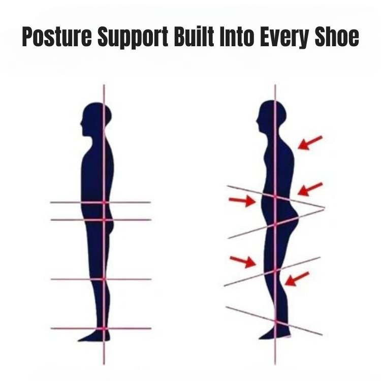 Scarpe da passeggio ergonomiche leggere — Supporto al movimento naturale approvato dagli ortopedici