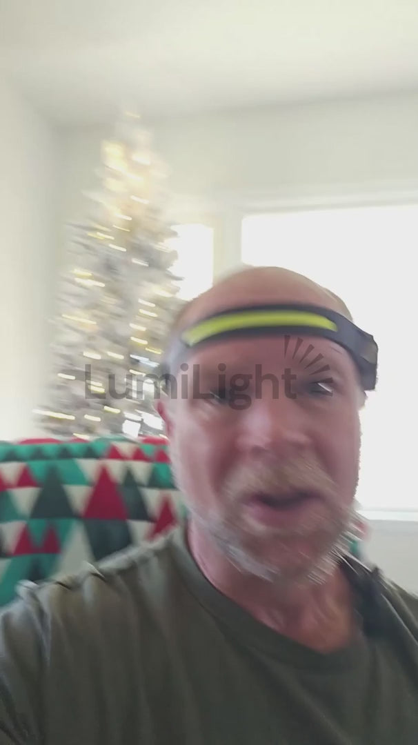 Rechargeable LED Headlamp — 230° Wide Angle Beam