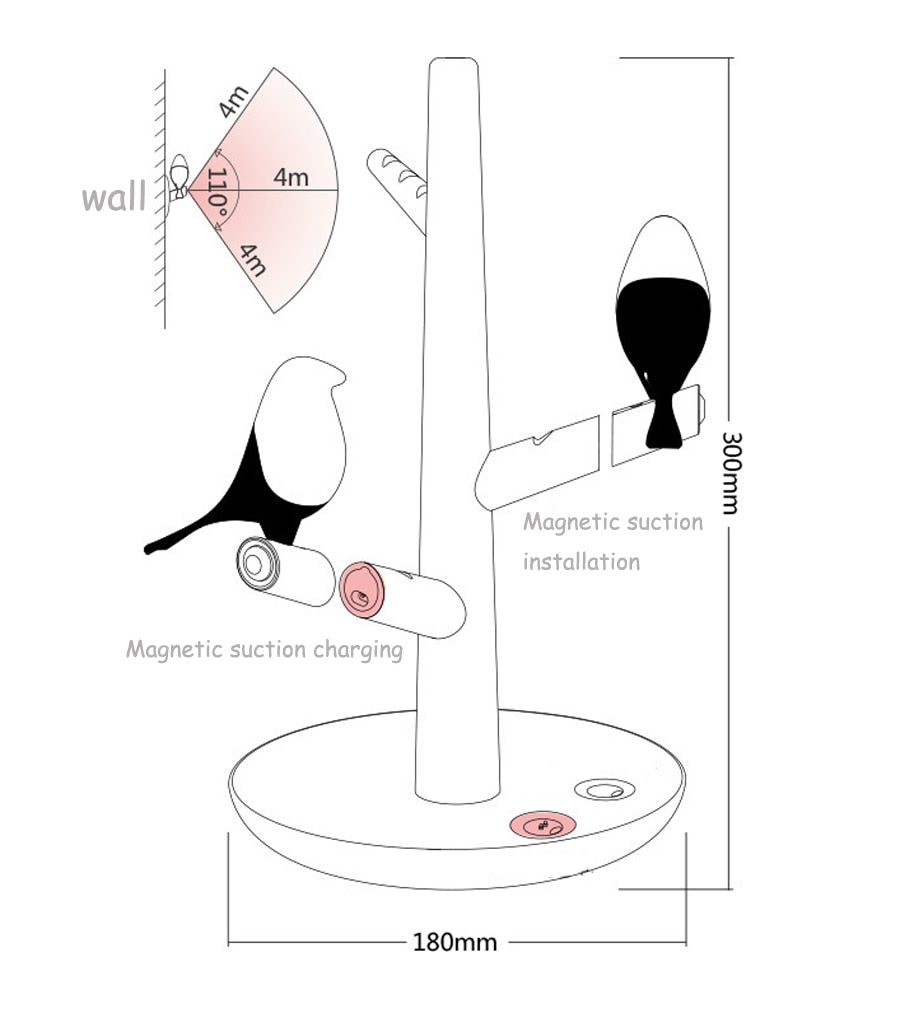 Nabíjecí chytrá lampa se stromem a ptákem — automatické teplé ambientní osvětlení