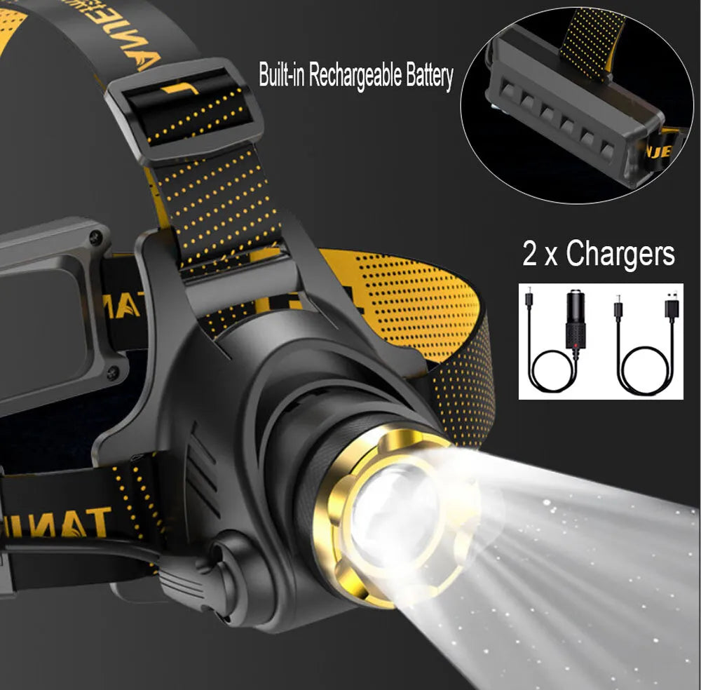 ApexVolt Pro 990000LM Rechargeable Tactical Headlamp