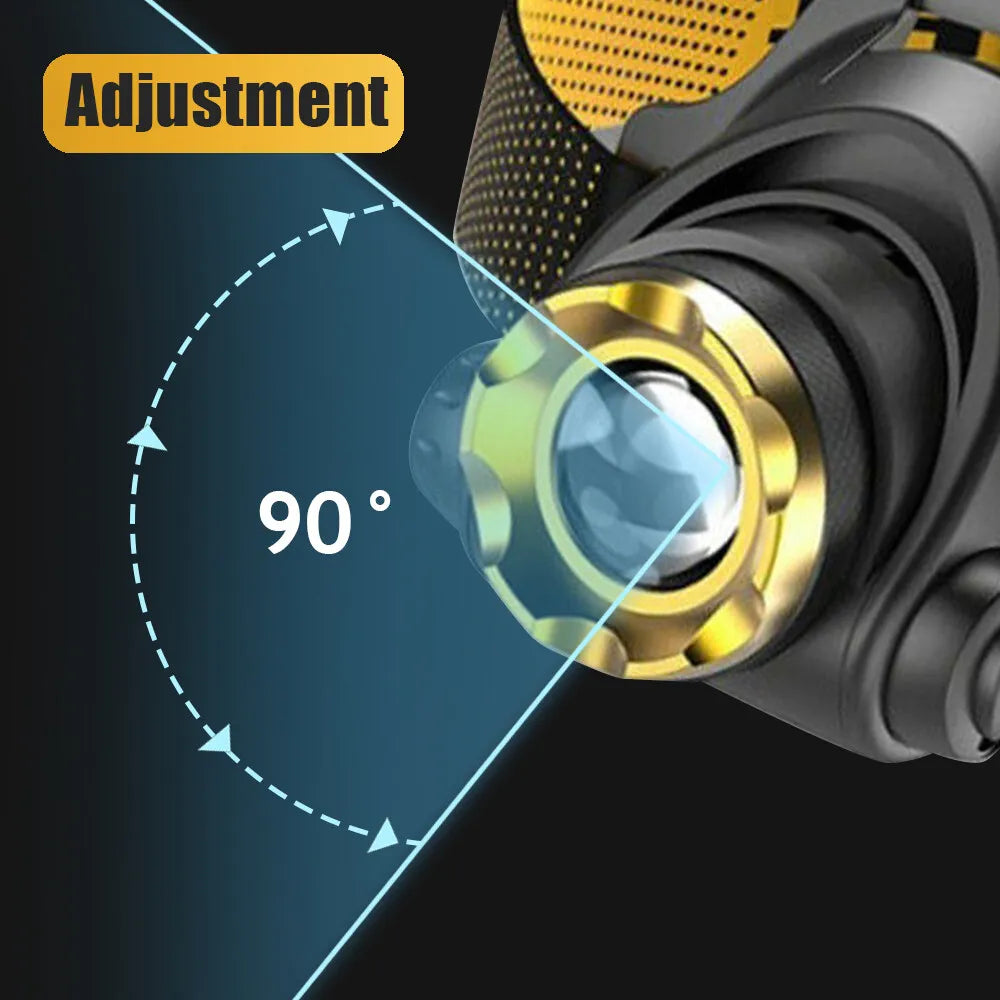 ApexVolt Pro 990000LM Rechargeable Tactical Headlamp