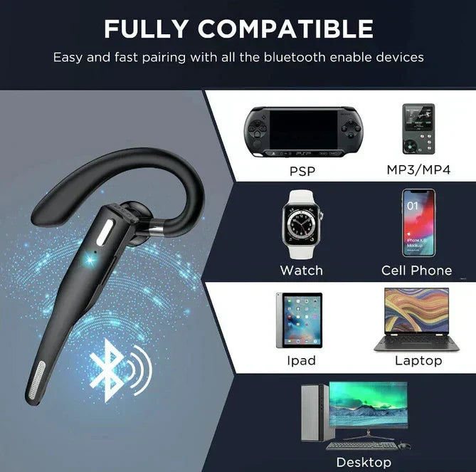 Casque/écouteur sans fil Bluetooth 5.1 à double microphone pour camionneur avec réduction du bruit