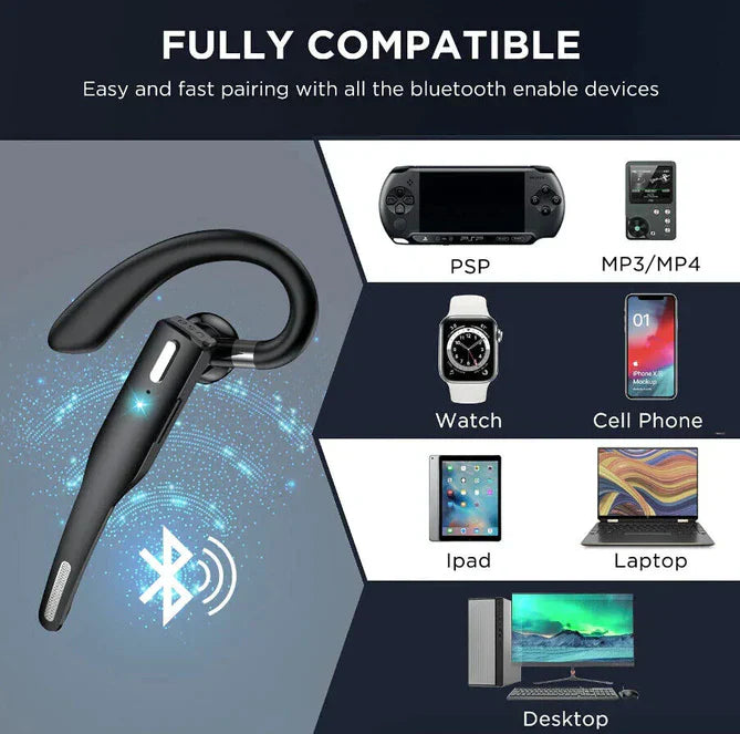 Trucker Dual Mic Wireless Bluetooth 5.1 Noise Cancelling Headset/Earpiece | Filindra