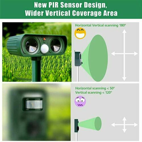 Infrared Solar Powered Animal Pest Repeller (1 Repeller) | Filindra