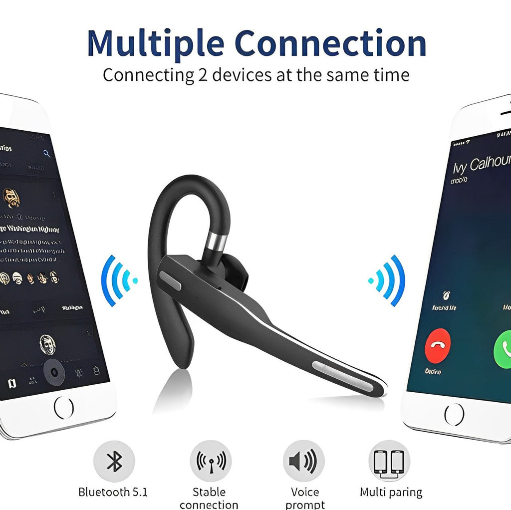 Trucker Dual Mic Wireless Bluetooth 5.1 Noise-Cancelling Headset | Earpiece with Superior Sound Quality & Comfort | Filindra