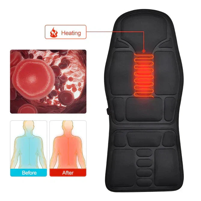 LumaNest Eight Motor Neck and Upper Back Massager — Portable Heated Cushion