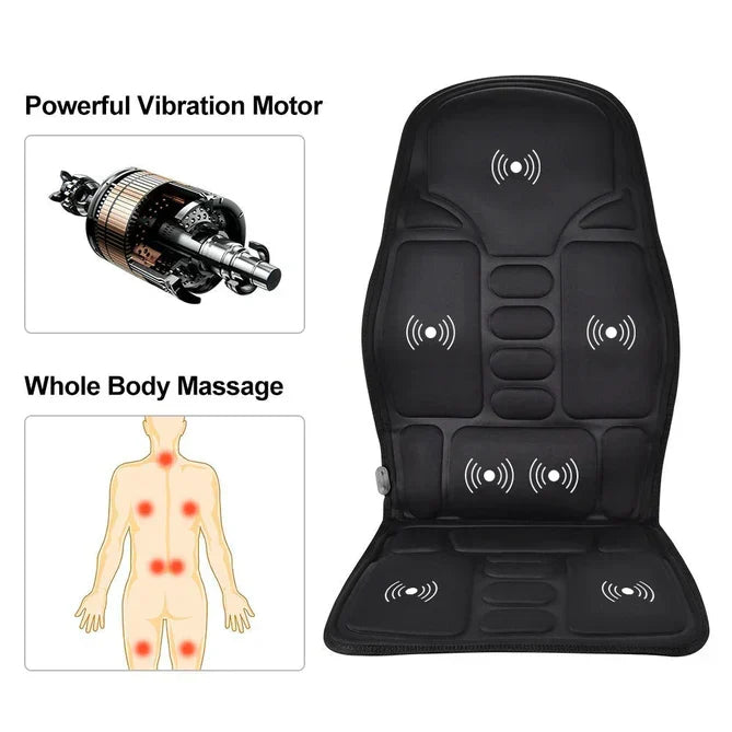 LumaNest Eight Motor Neck and Upper Back Massager — Portable Heated Cushion