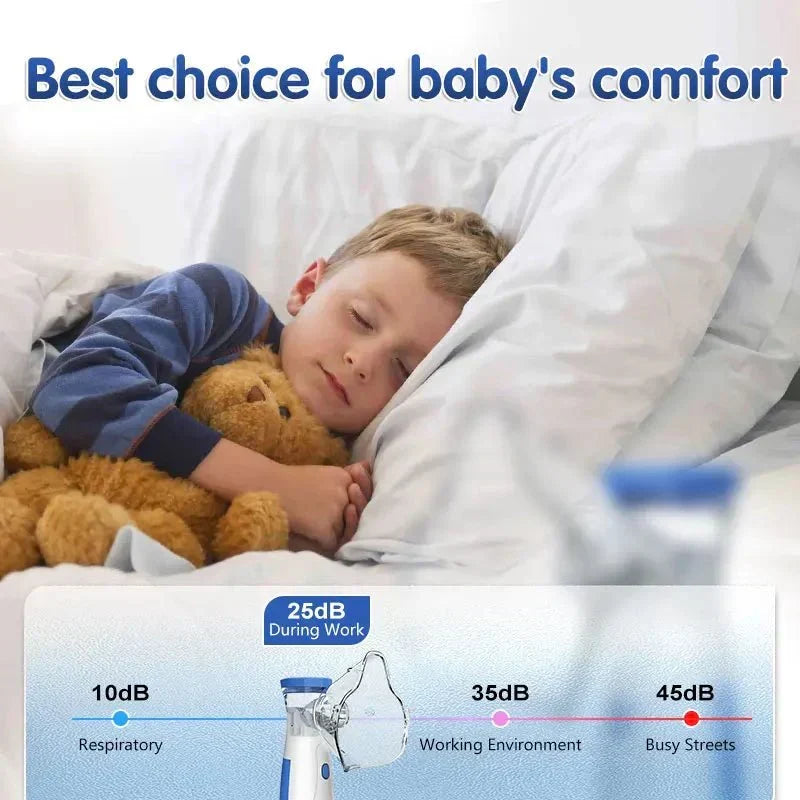 Silent Nebulizer Pro — stille, bærbar enhet for lindring av pustevansker