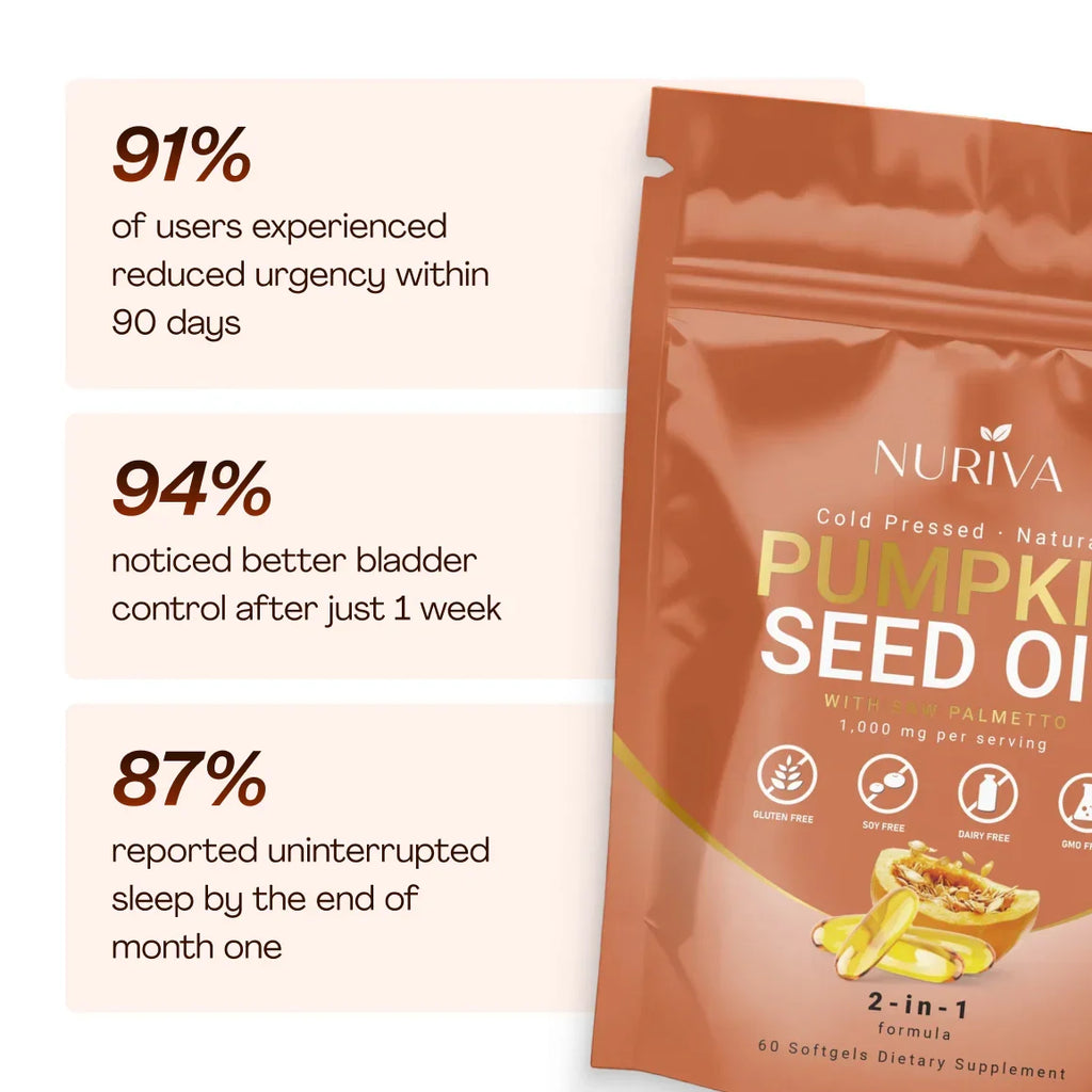 Pumpkin Seed Oil and Saw Palmetto Softgels — Zinc Daily Nutritional Blend
