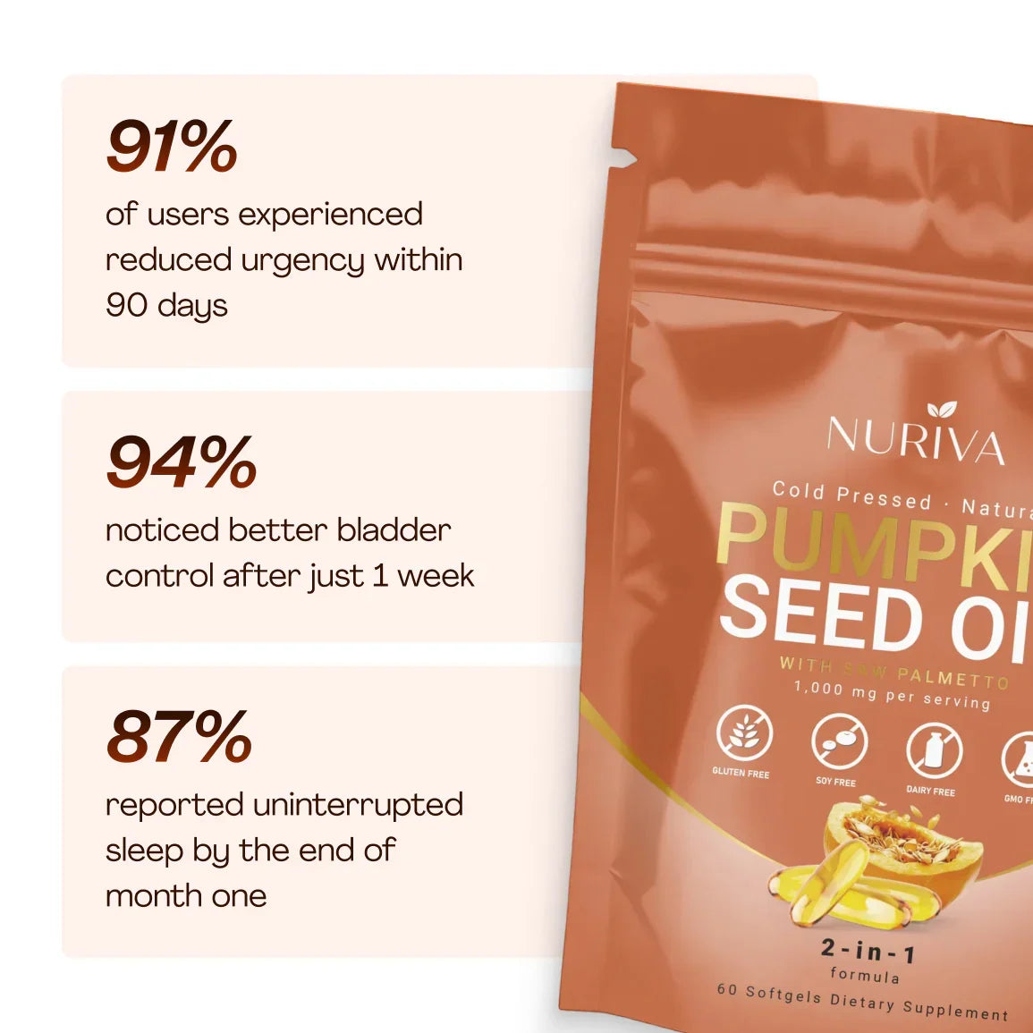 Pumpkin Seed Oil and Saw Palmetto Softgels — Zinc Daily Nutritional Blend