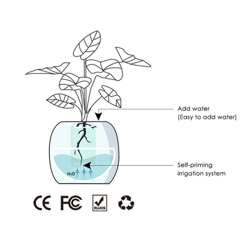 Ivy intelligenter Pflanztopf - Reagiert auf Gesten, über 70 einzigartige Animationen