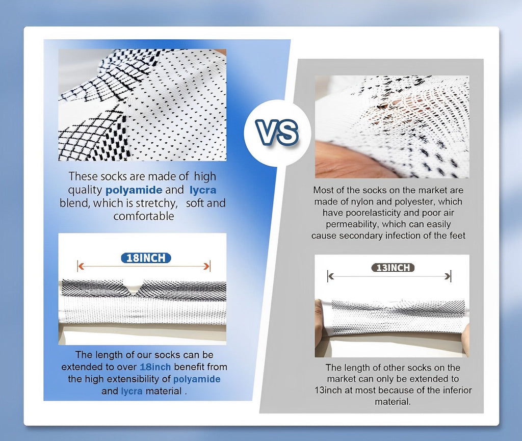 4 Pairs of Premium Therapy Socks For Men and Women | Filindra