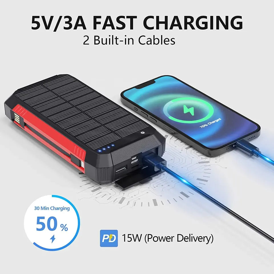 EclipseVolt portabel solcellsladdare på 30 000 mAh — vattentät design, dubbla USB-portar och Qi-trådlös laddningsplatta