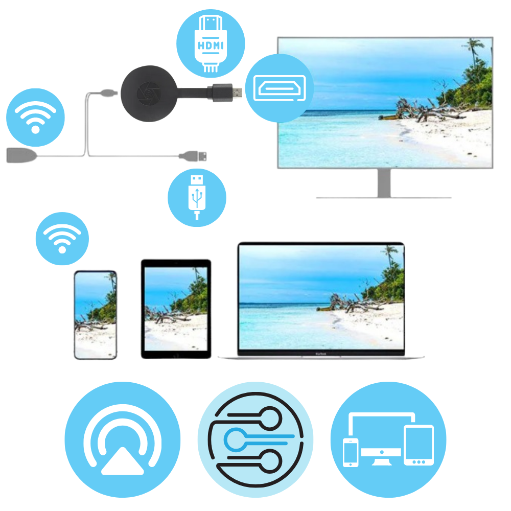 Dongle HDMI per Smart TV — Streaming e mirroring del telefono
