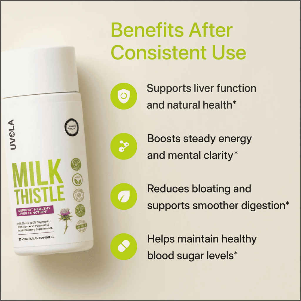 Milk Thistle Capsules — 300mg Extract, 80% Silymarin, 7 Botanical Compounds