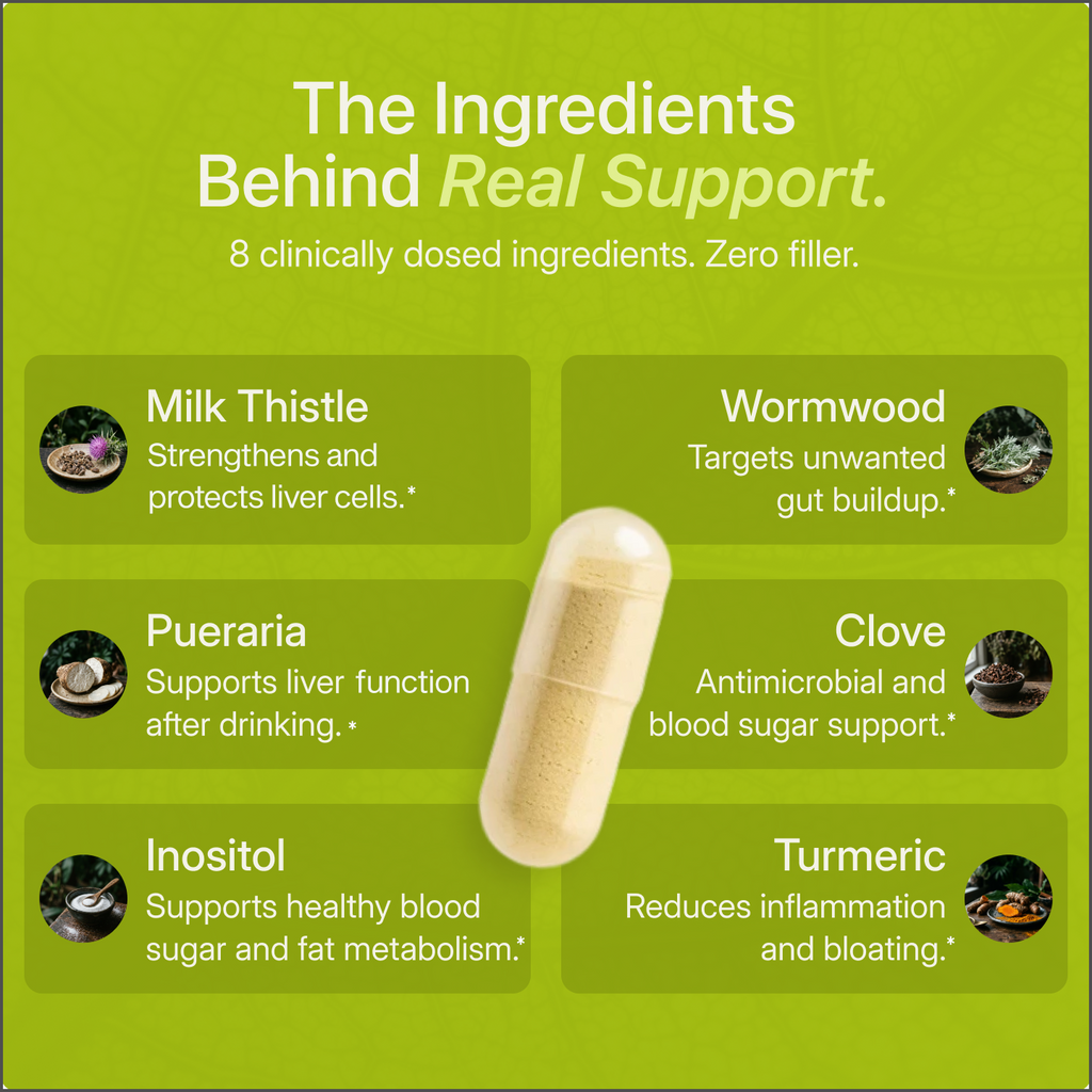 Milk Thistle Capsules — 300mg Extract, 80% Silymarin, 7 Botanical Compounds