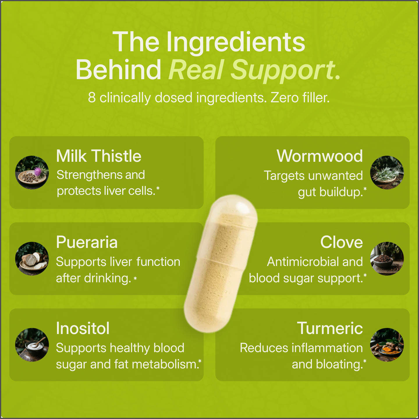 Milk Thistle Capsules — 300mg Extract, 80% Silymarin, 7 Botanical Compounds