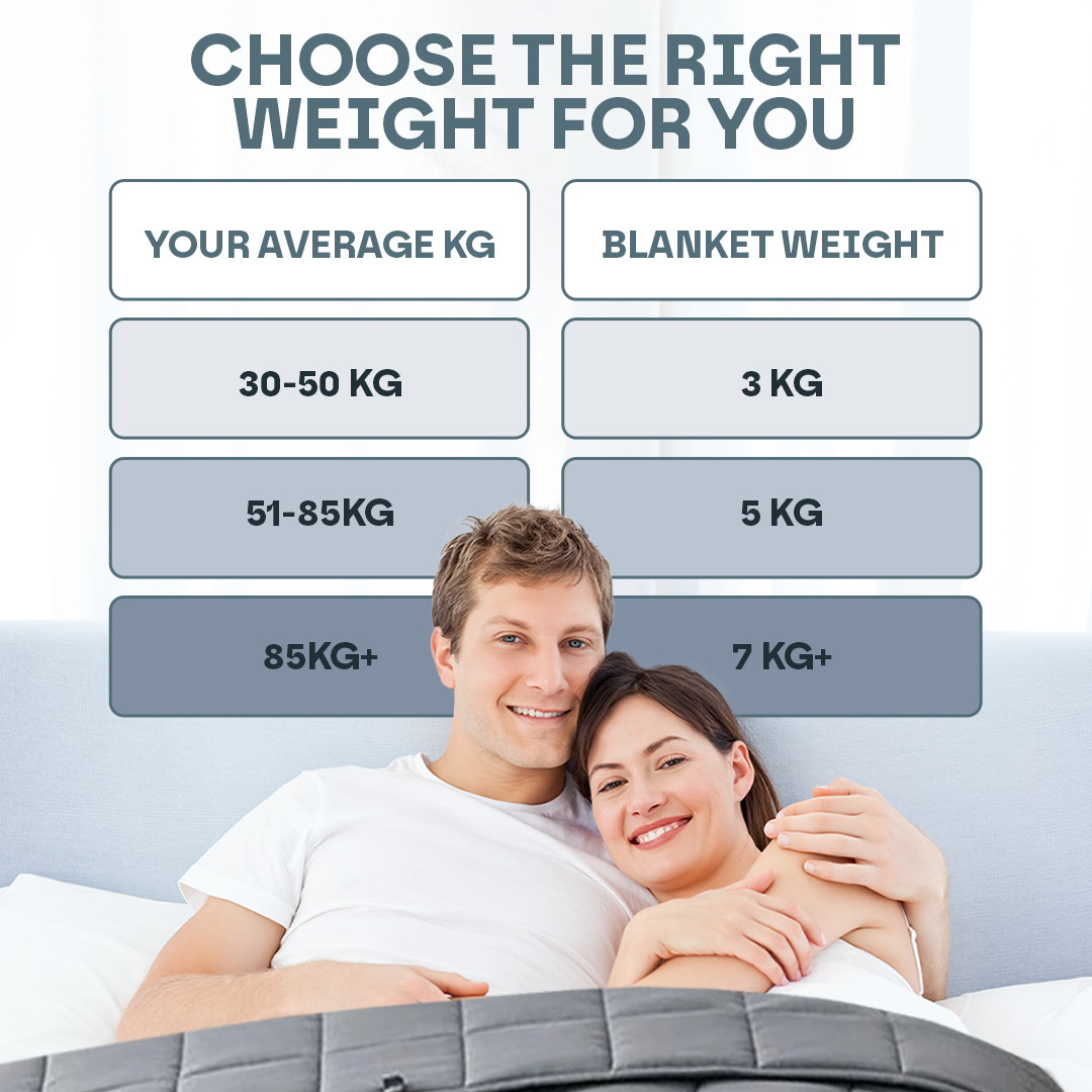 CalmNest üveggyöngyös súlytakaró — 3, 5 és 7 kg-os súlyváltozatok