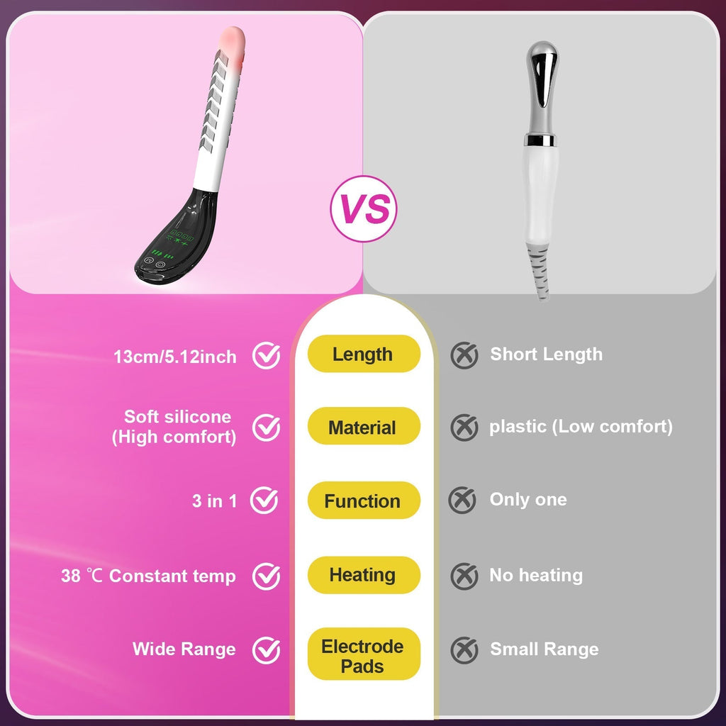 Pelvic Floor Support Wand — Compact Electric Pulse, Soothing Heat & Dual Light Technology